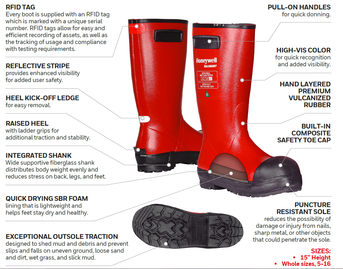 Honeywell Salisbury Electrigrip Dielectric Boots